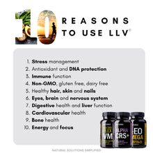 Load image into Gallery viewer, dōTERRA Healthy Habits Enrollment Collection with FREE dōTERRA Membership