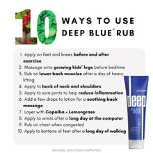 Load image into Gallery viewer, Deep Blue® Rub Lotion